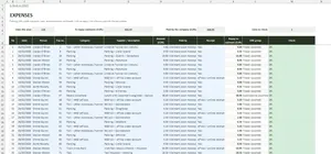 Mileage Log Template Excel – EXPENSES