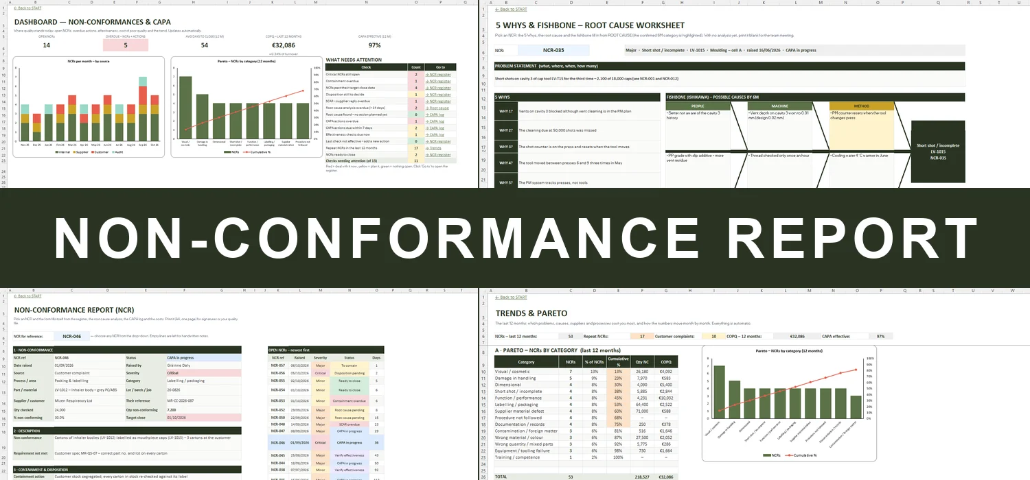 Non-Conformance Report Template Excel