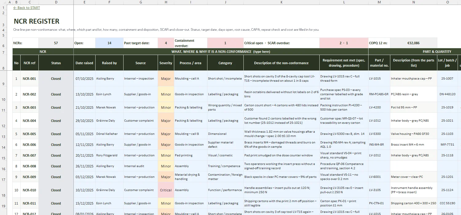 Non-Conformance Report Template Excel – NCR REGISTER