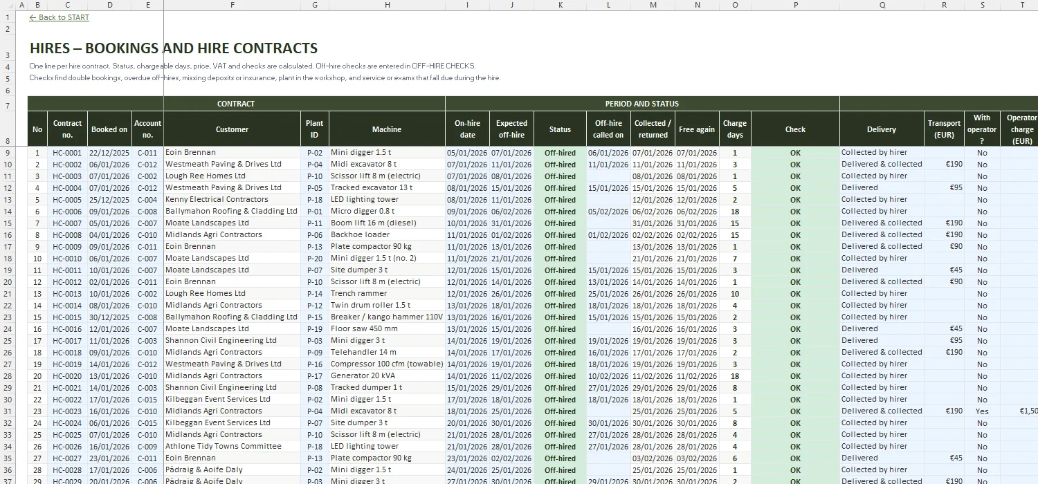 Plant Hire Software Excel – HIRES