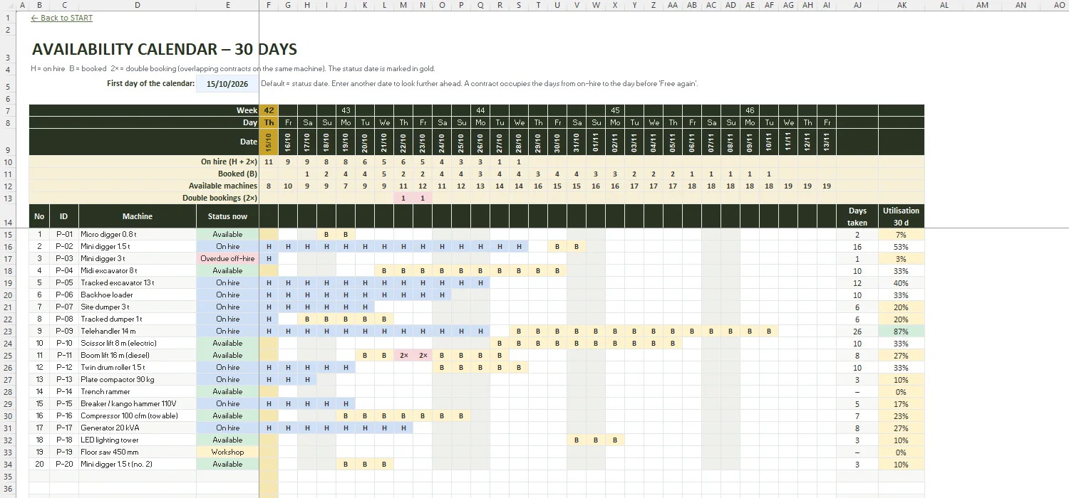 Plant Hire Software Excel – CALENDAR 30 DAYS