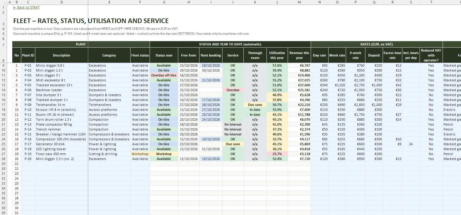 Plant Hire Software Excel – FLEET