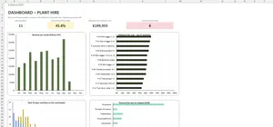 Plant Hire Software Excel – DASHBOARD