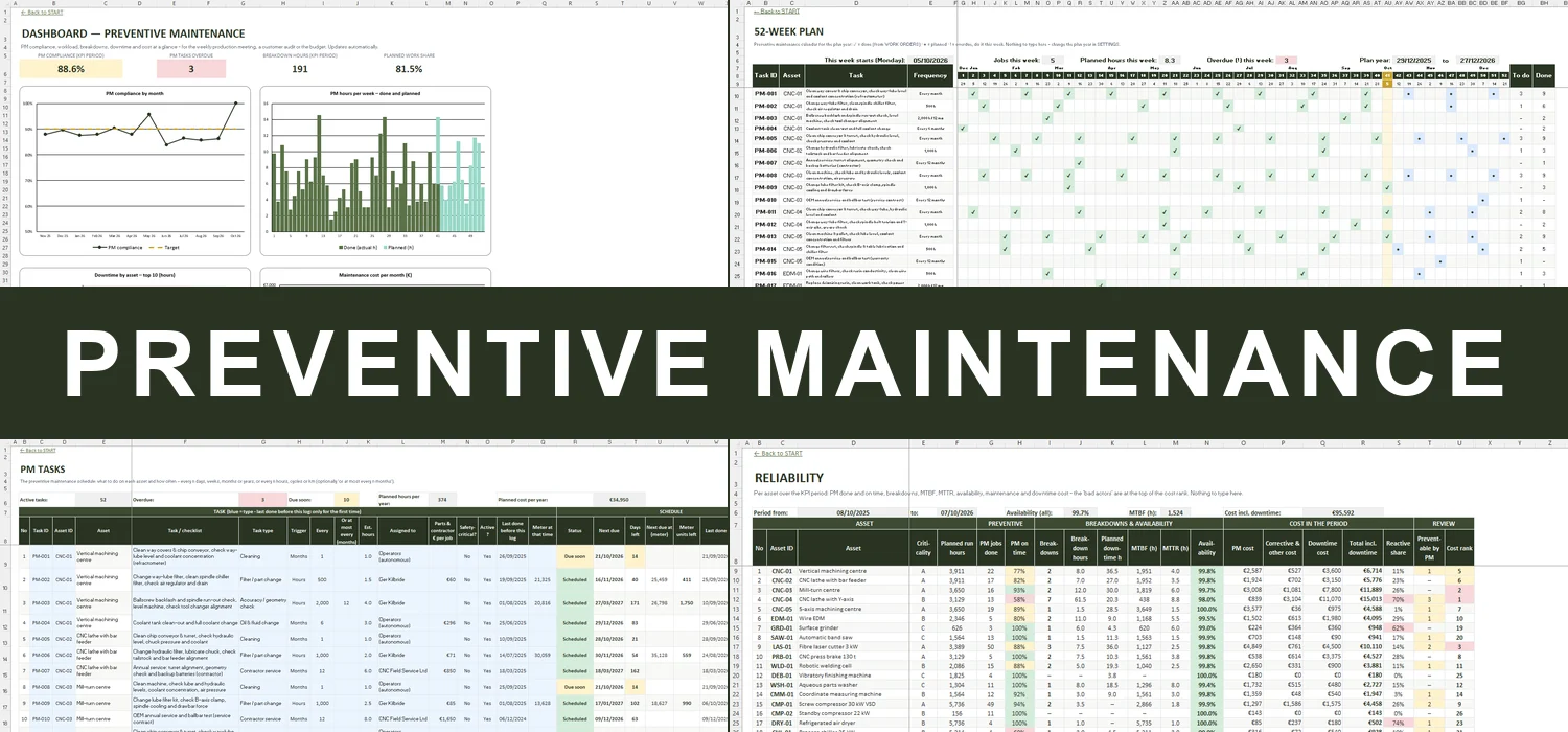 Preventive Maintenance Schedule Excel