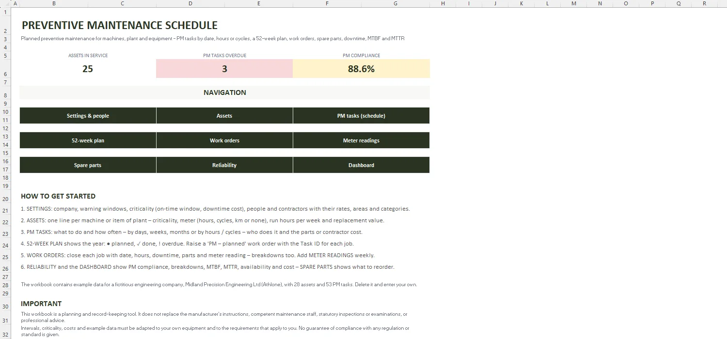 Preventive Maintenance Schedule Excel – START