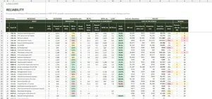 Preventive Maintenance Schedule Excel – RELIABILITY
