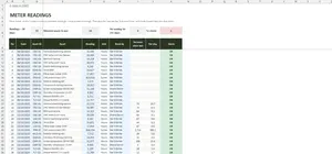 Preventive Maintenance Schedule Excel – METER READINGS