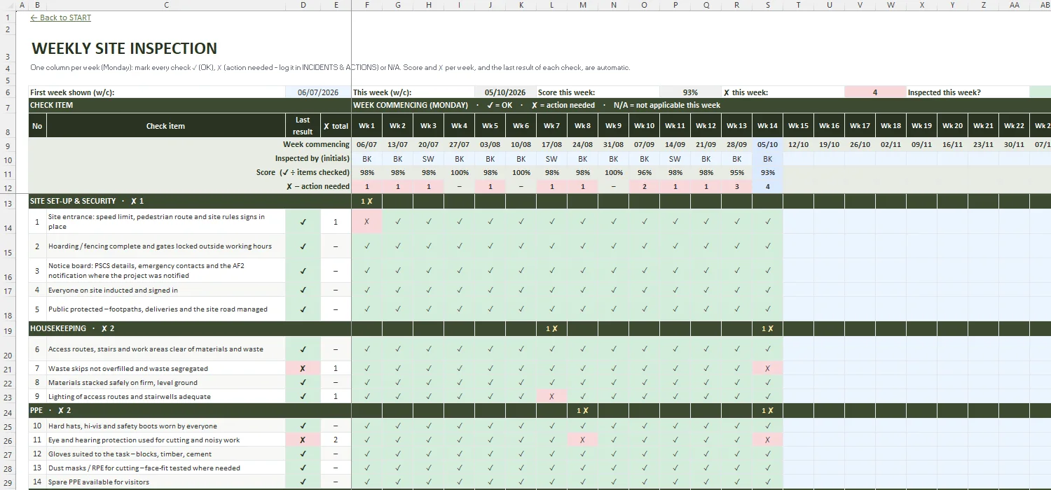 PSCS Template Excel – INSPECTIONS