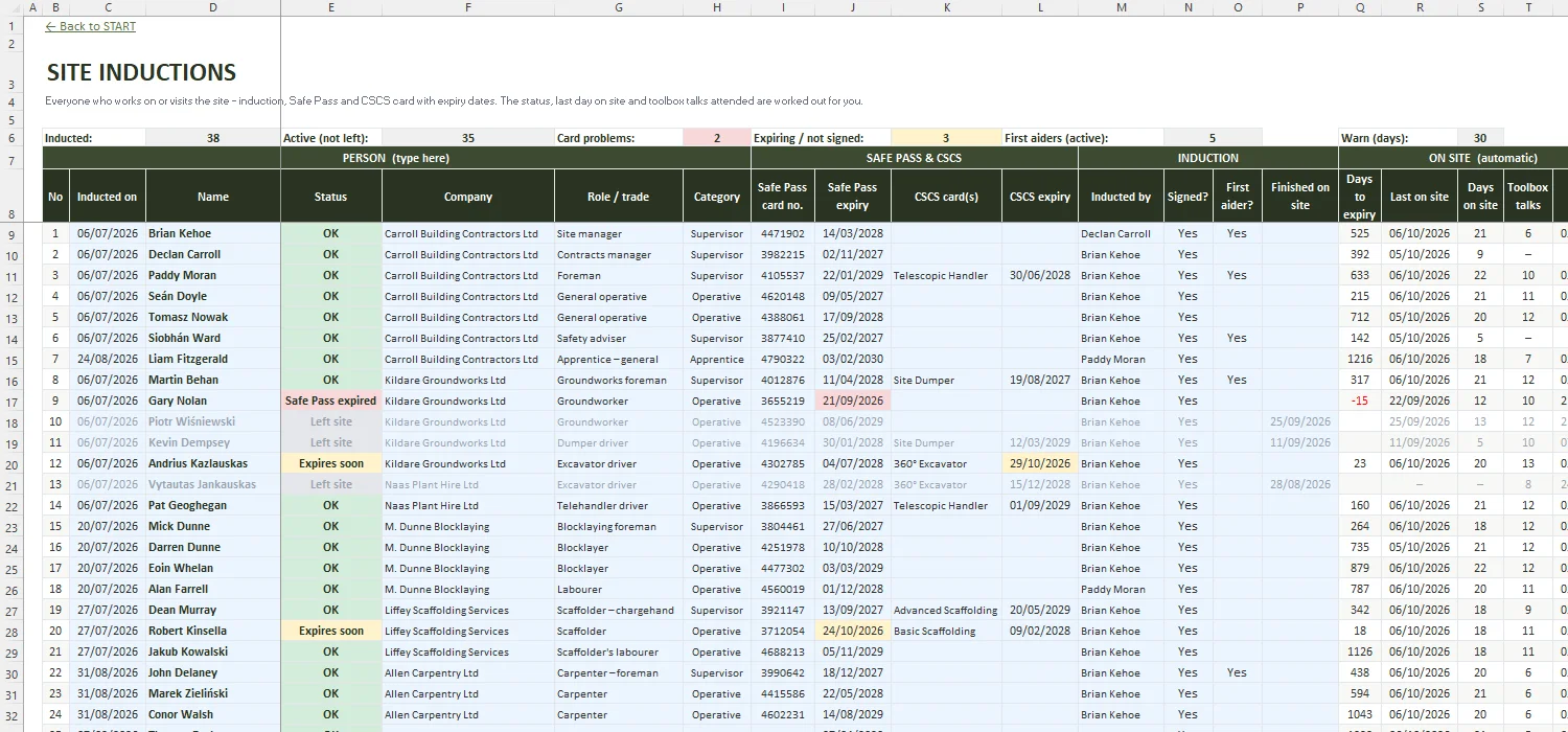 PSCS Template Excel – INDUCTIONS