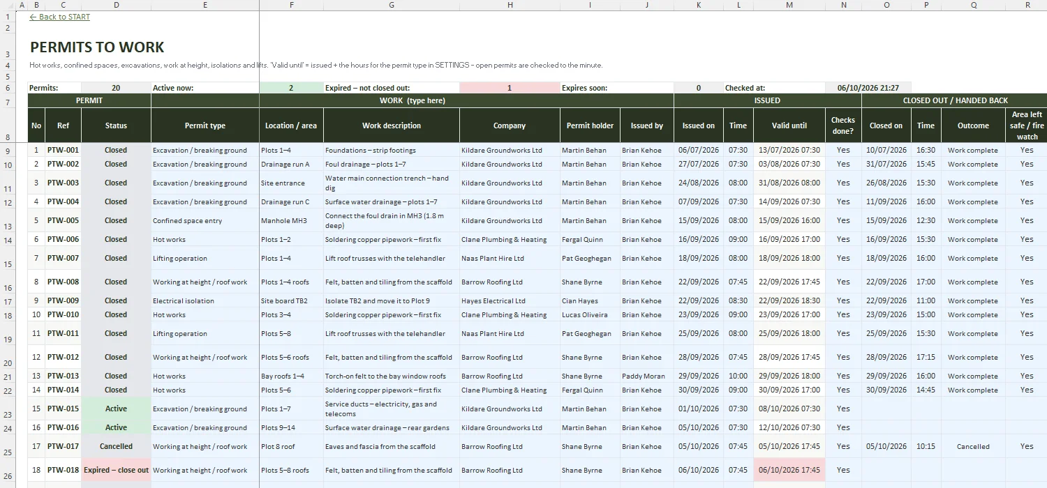 PSCS Template Excel – PERMITS