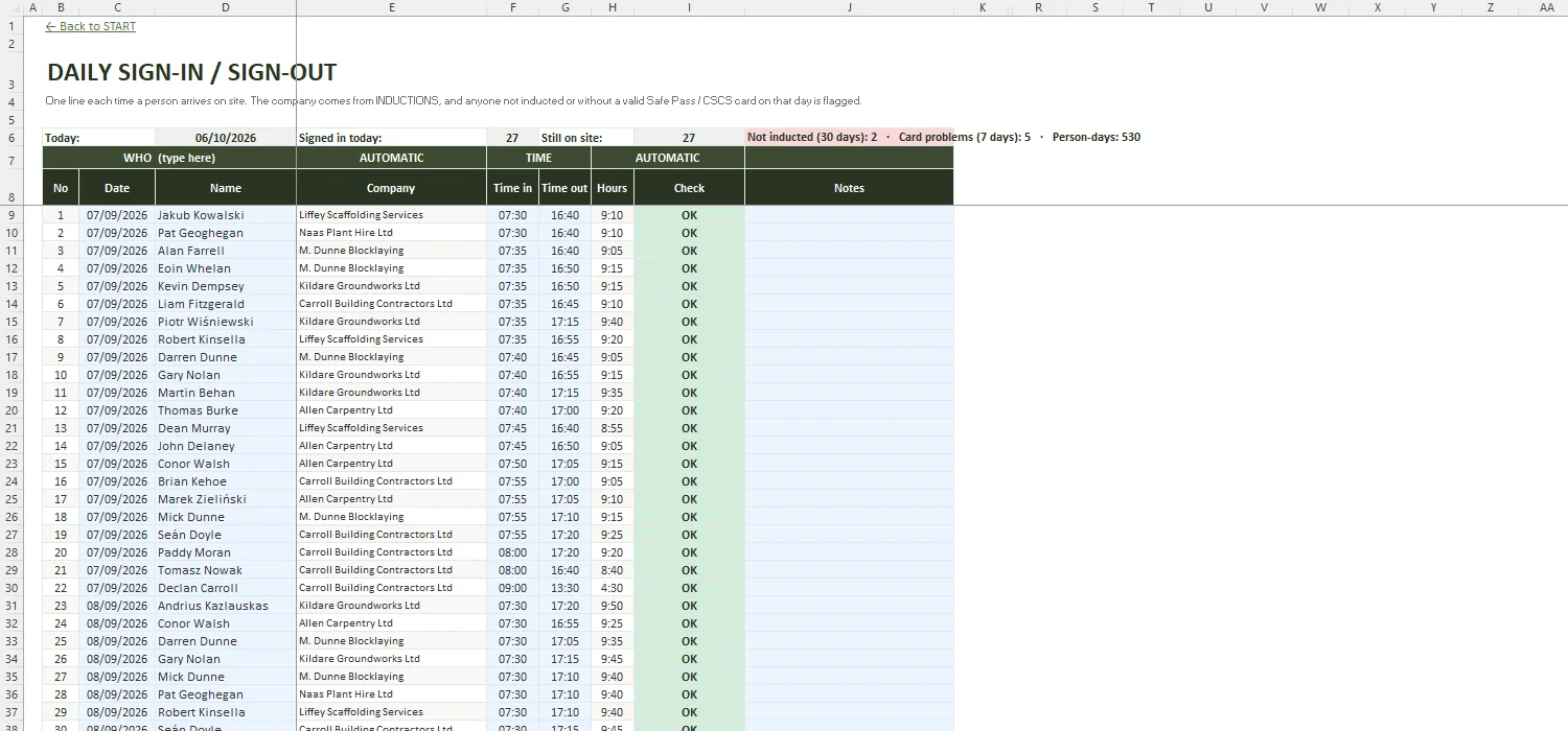PSCS Template Excel – SIGN-IN