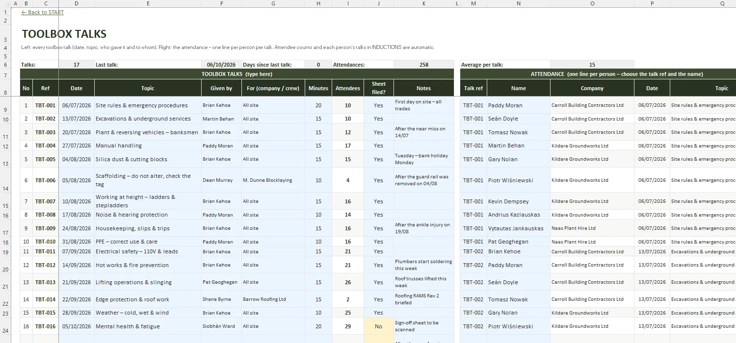 PSCS Template Excel – TOOLBOX TALKS