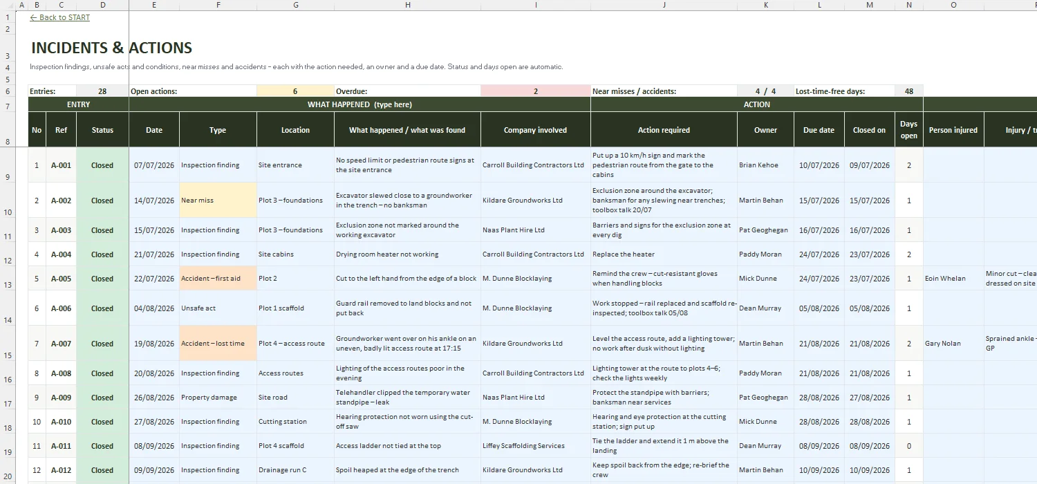 PSCS Template Excel – INCIDENTS & ACTIONS