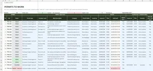 PSCS Template Excel – PERMITS