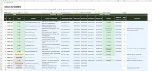 PSCS Template Excel – RAMS