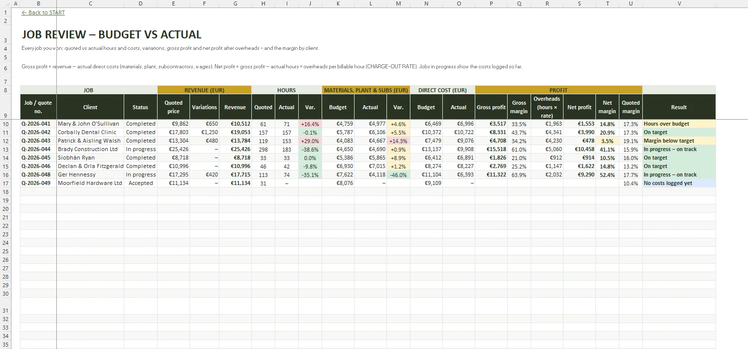 Quote Template Excel – JOB REVIEW
