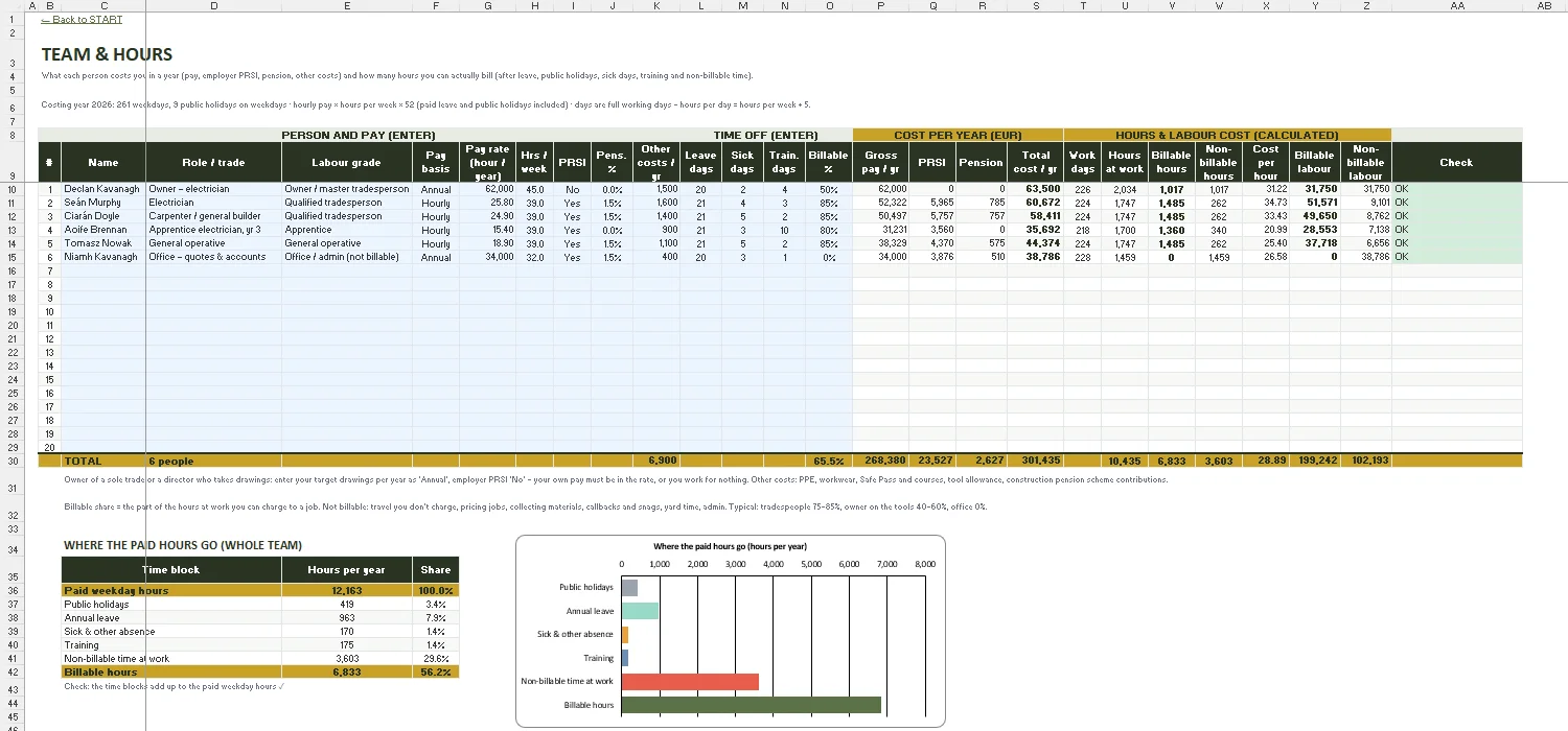 Quote Template Excel – TEAM & HOURS