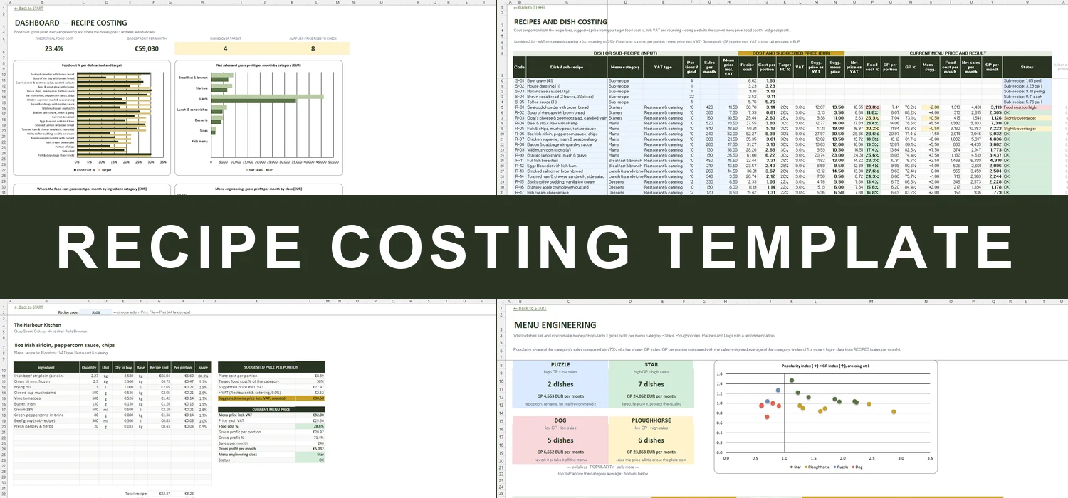 Recipe Costing Template Excel