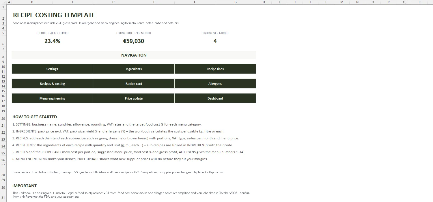 Recipe Costing Template Excel – START