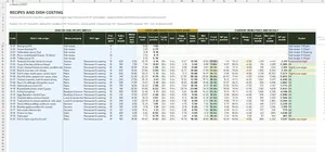 Recipe Costing Template Excel – RECIPES