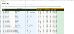 Recipe Costing Template Excel – RECIPE LINES