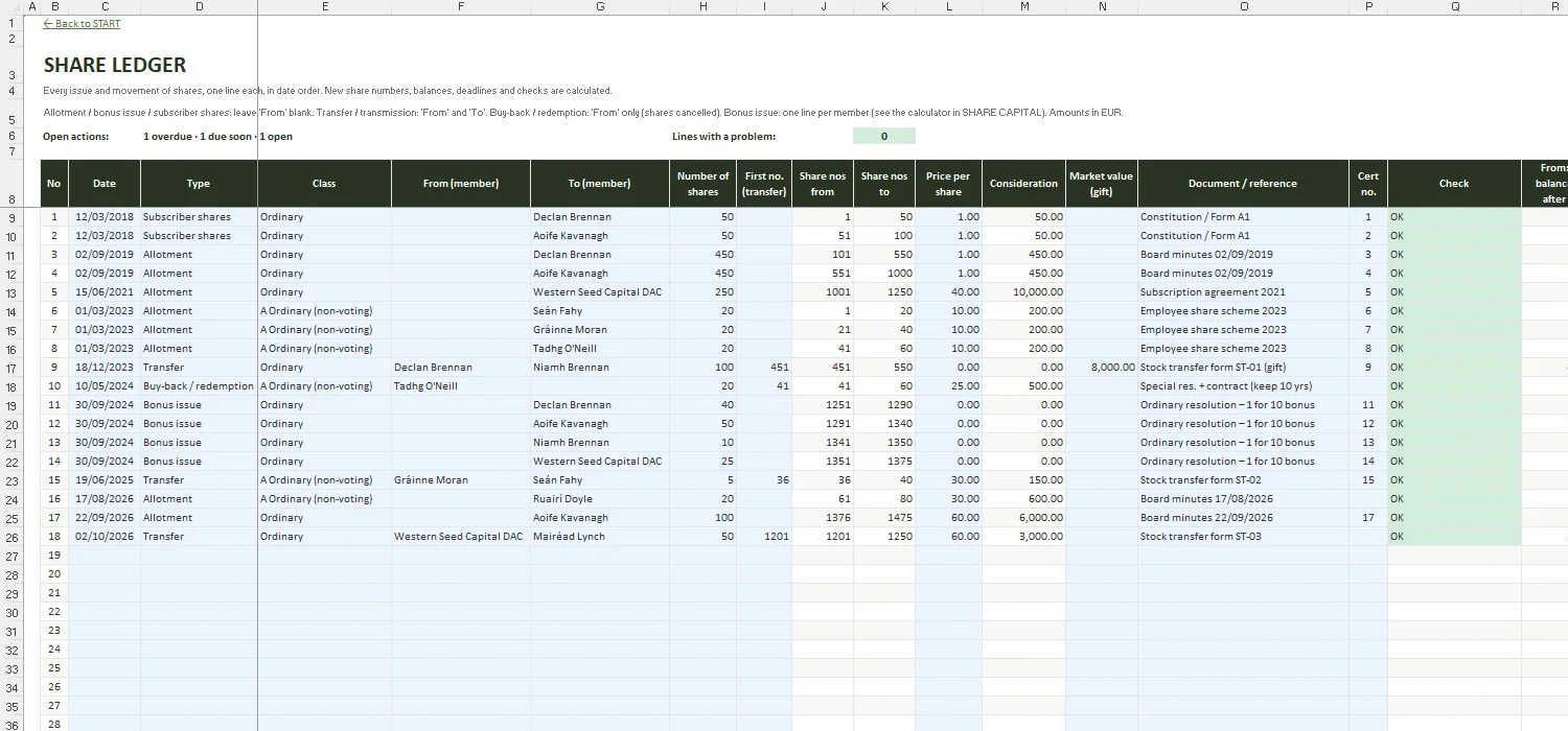 Register of Members Template Excel – SHARE LEDGER