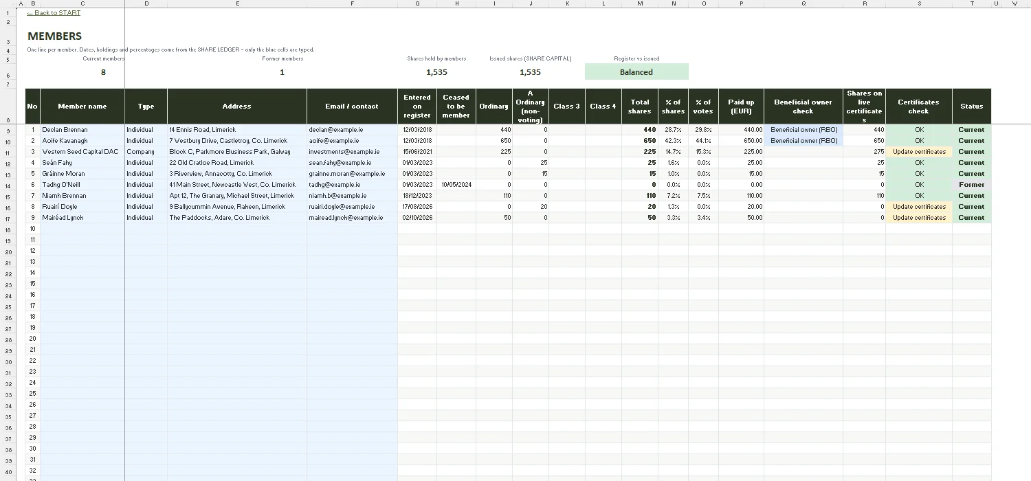 Register of Members Template Excel – MEMBERS