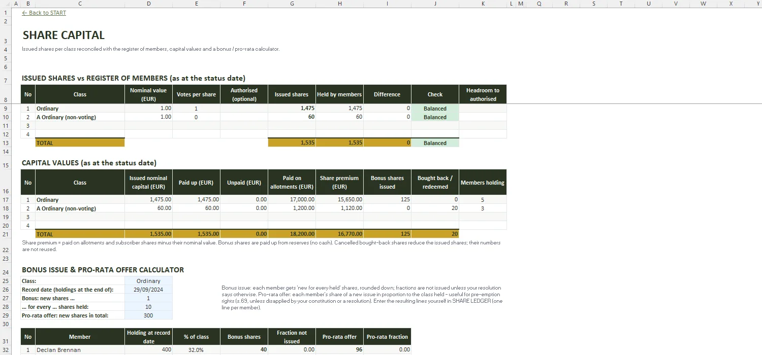 Register of Members Template Excel – SHARE CAPITAL