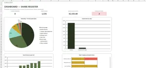 Register of Members Template Excel – DASHBOARD