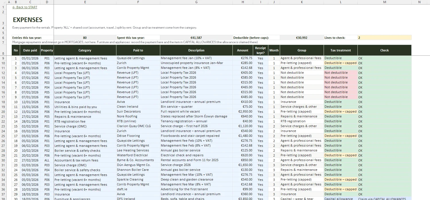Rental Income Tax Calculator Excel – EXPENSES