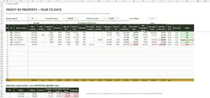 Rental Income Tax Calculator Excel – PROFIT BY PROPERTY