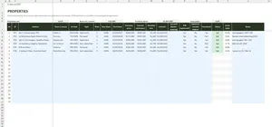Rental Income Tax Calculator Excel – PROPERTIES