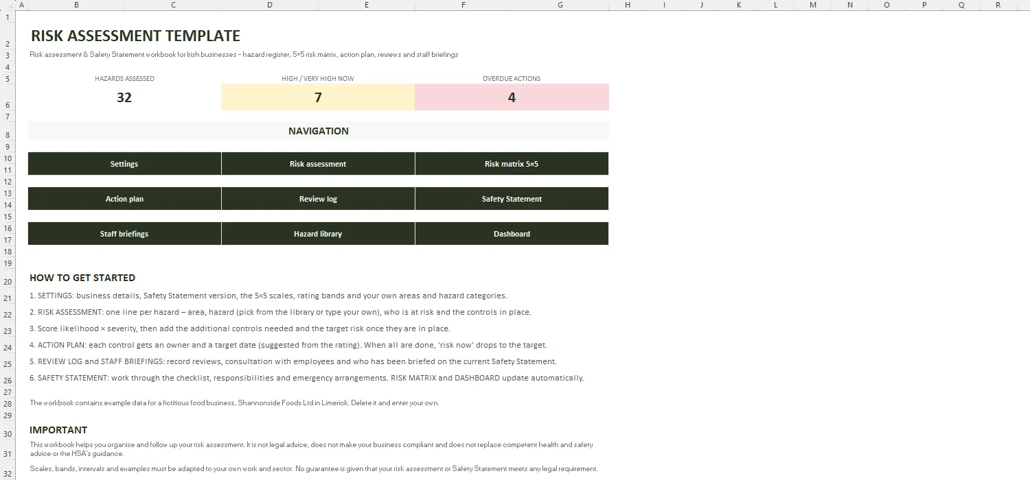Risk Assessment Template Excel – START