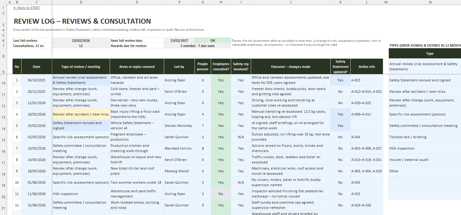 Risk Assessment Template Excel – REVIEW LOG