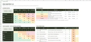 Risk Assessment Template Excel – RISK MATRIX