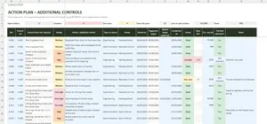 Risk Assessment Template Excel – ACTION PLAN