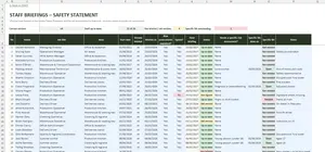 Risk Assessment Template Excel – STAFF BRIEFINGS