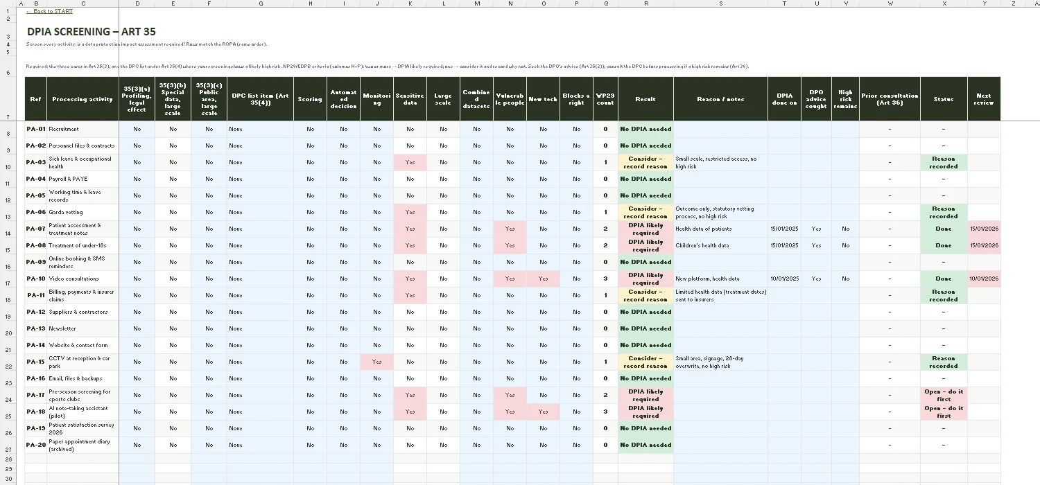 GDPR ROPA Template Excel – DPIA SCREENING