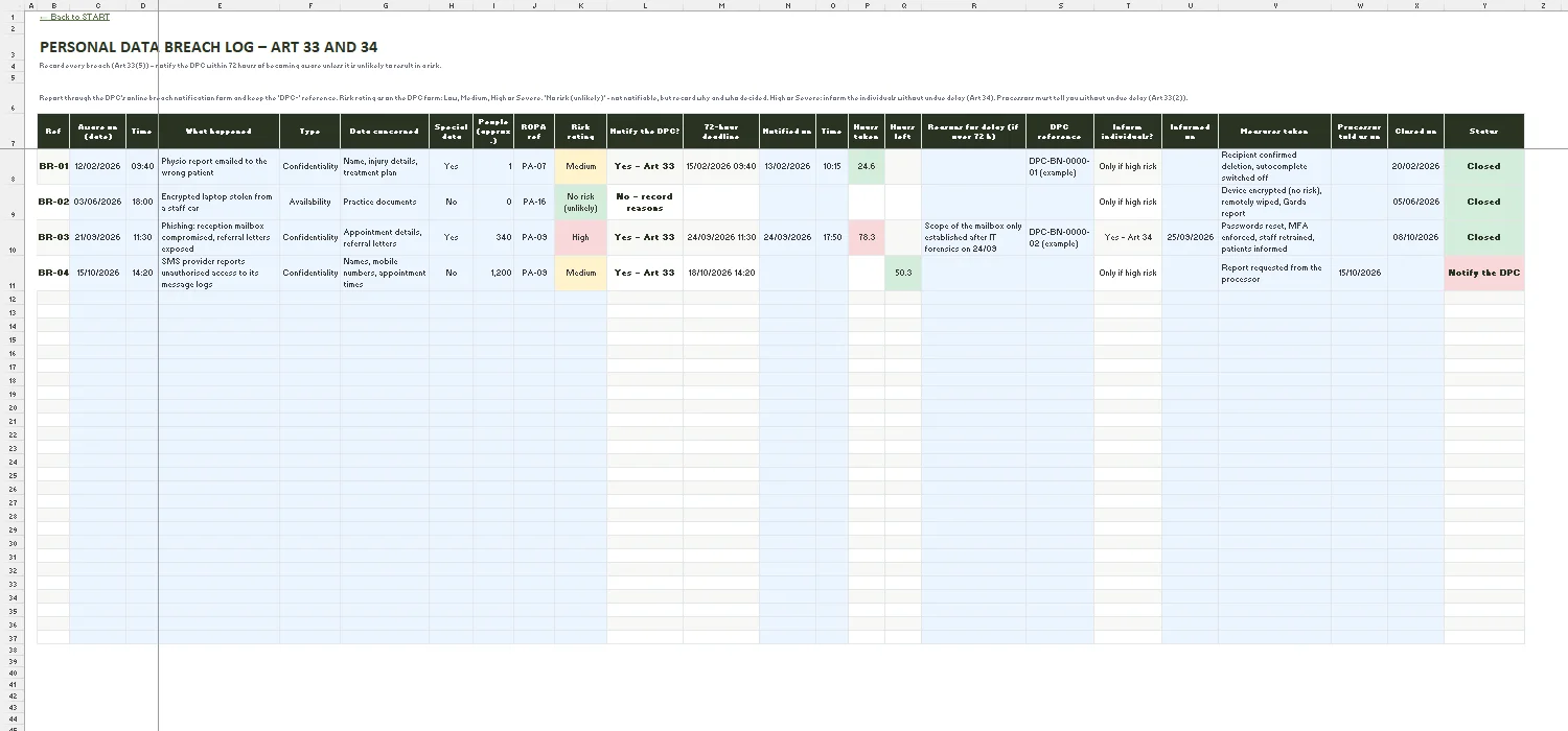 GDPR ROPA Template Excel – BREACH LOG