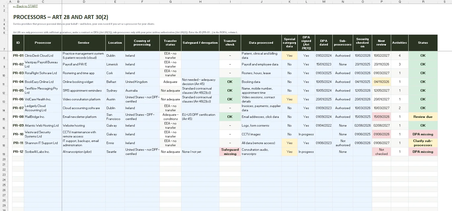 GDPR ROPA Template Excel – PROCESSORS