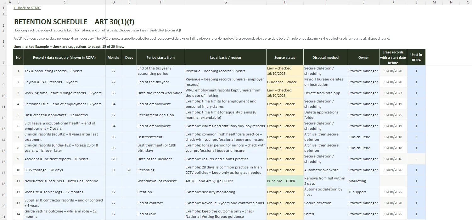 GDPR ROPA Template Excel – RETENTION