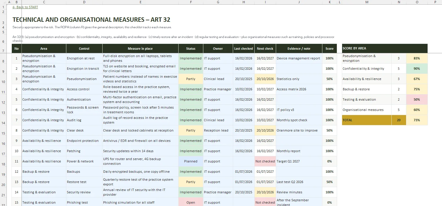 GDPR ROPA Template Excel – TOMS CHECKLIST