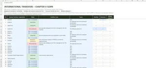 GDPR ROPA Template Excel – TRANSFERS