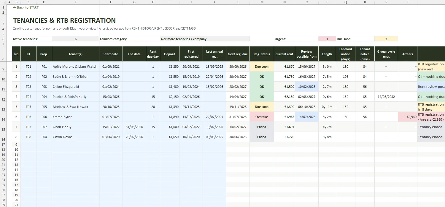 RTB Rent Calculator Excel – TENANCIES