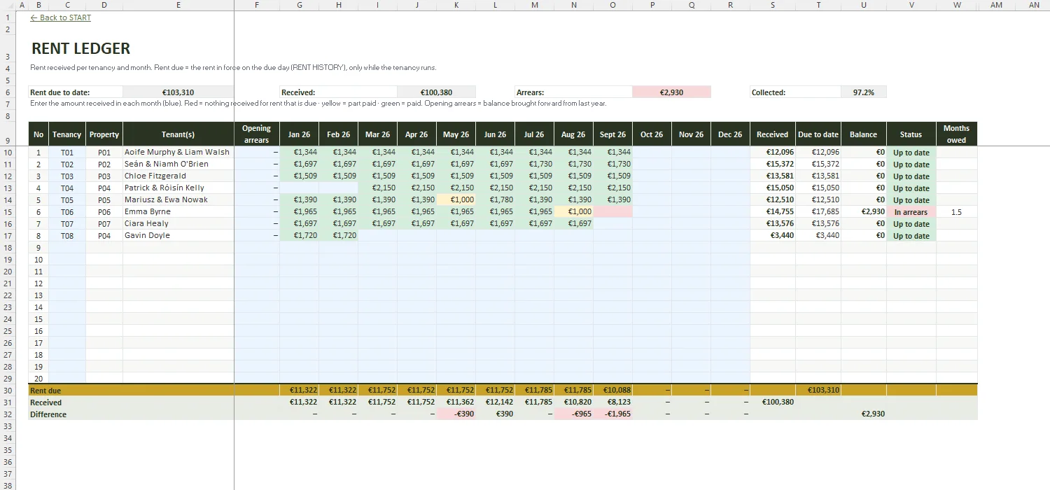 RTB Rent Calculator Excel – RENT LEDGER
