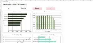 RTB Rent Calculator Excel – DASHBOARD
