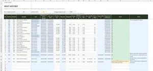 RTB Rent Calculator Excel – RENT HISTORY