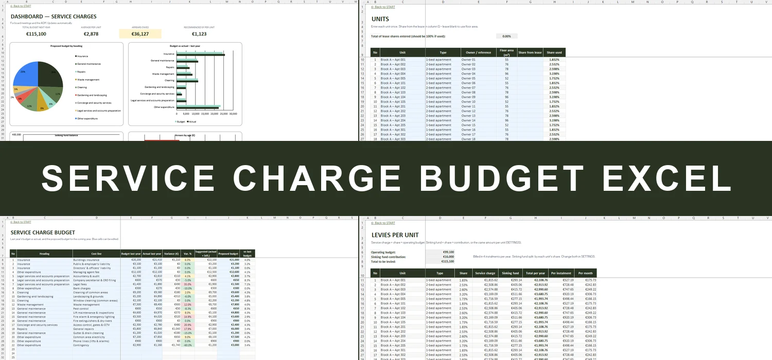 Service Charge Budget Excel