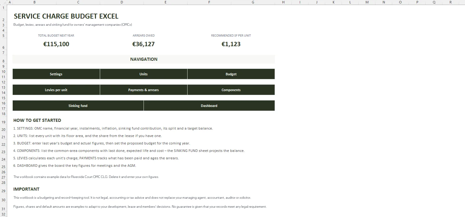 Service Charge Budget Excel – START
