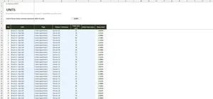 Service Charge Budget Excel – UNITS